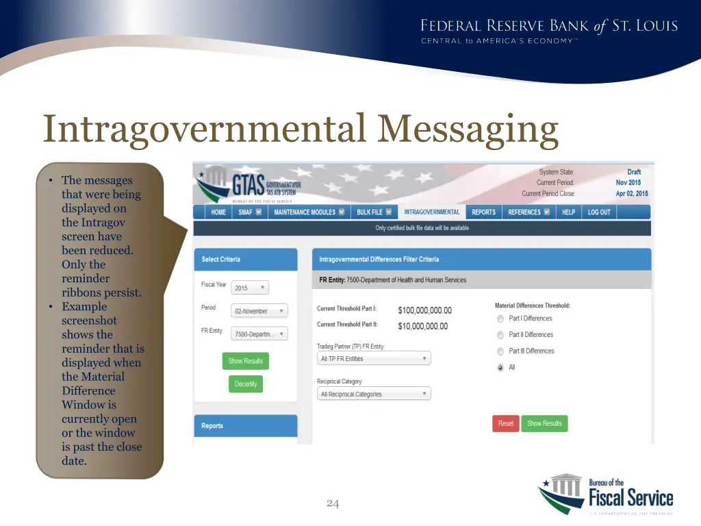 intragovernmental messaging