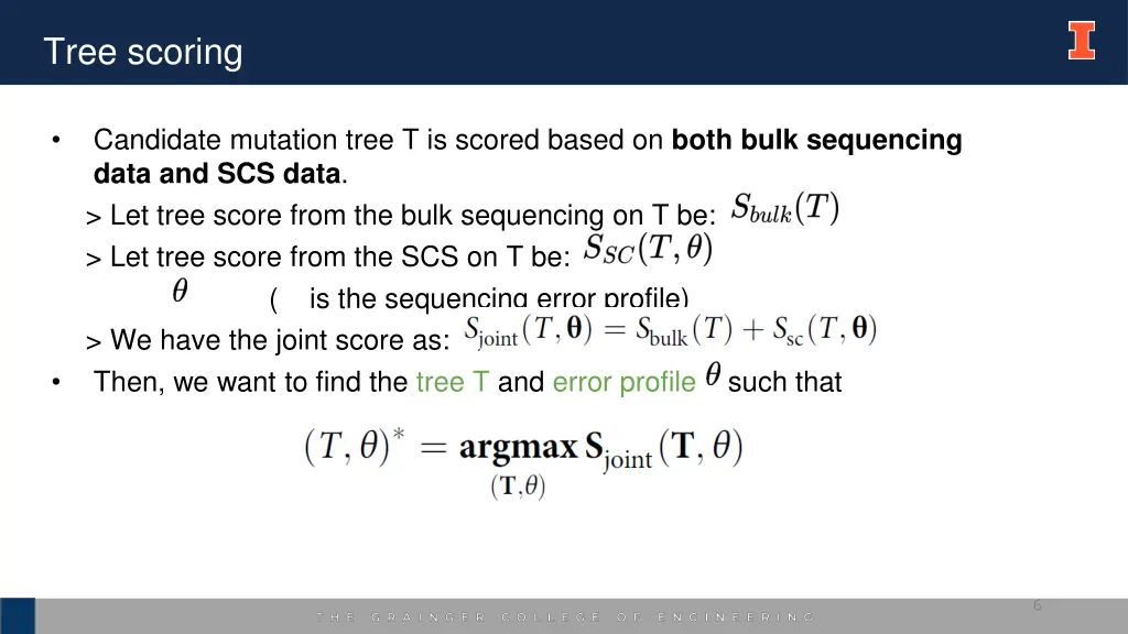 tree scoring