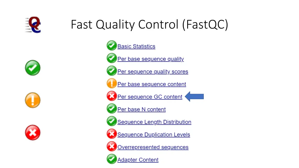 fast quality control fastqc 2