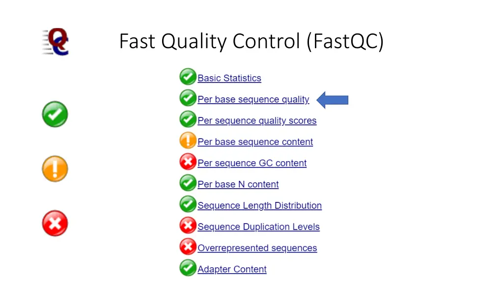 fast quality control fastqc