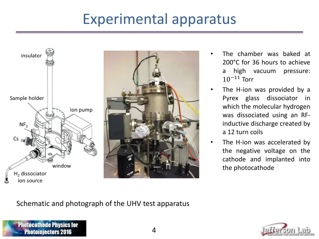 experimental apparatus