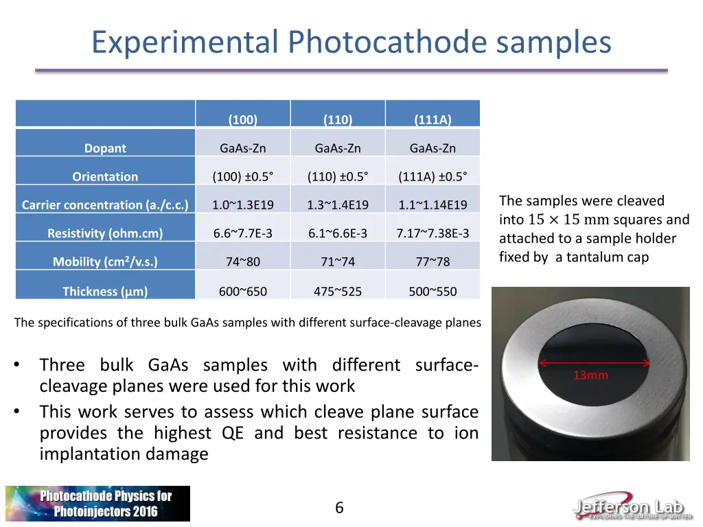 experimental photocathode samples