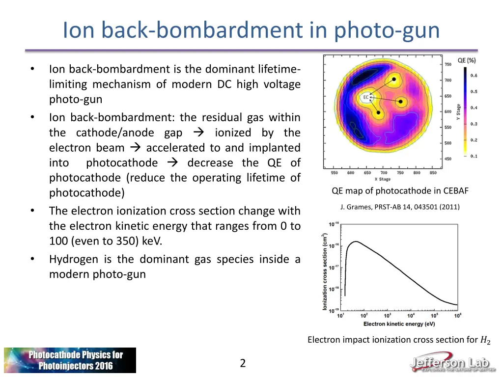 ion back bombardment in photo gun