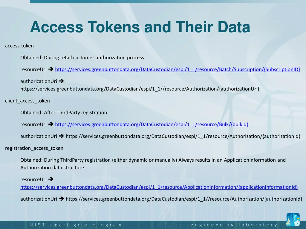 access tokens and their data