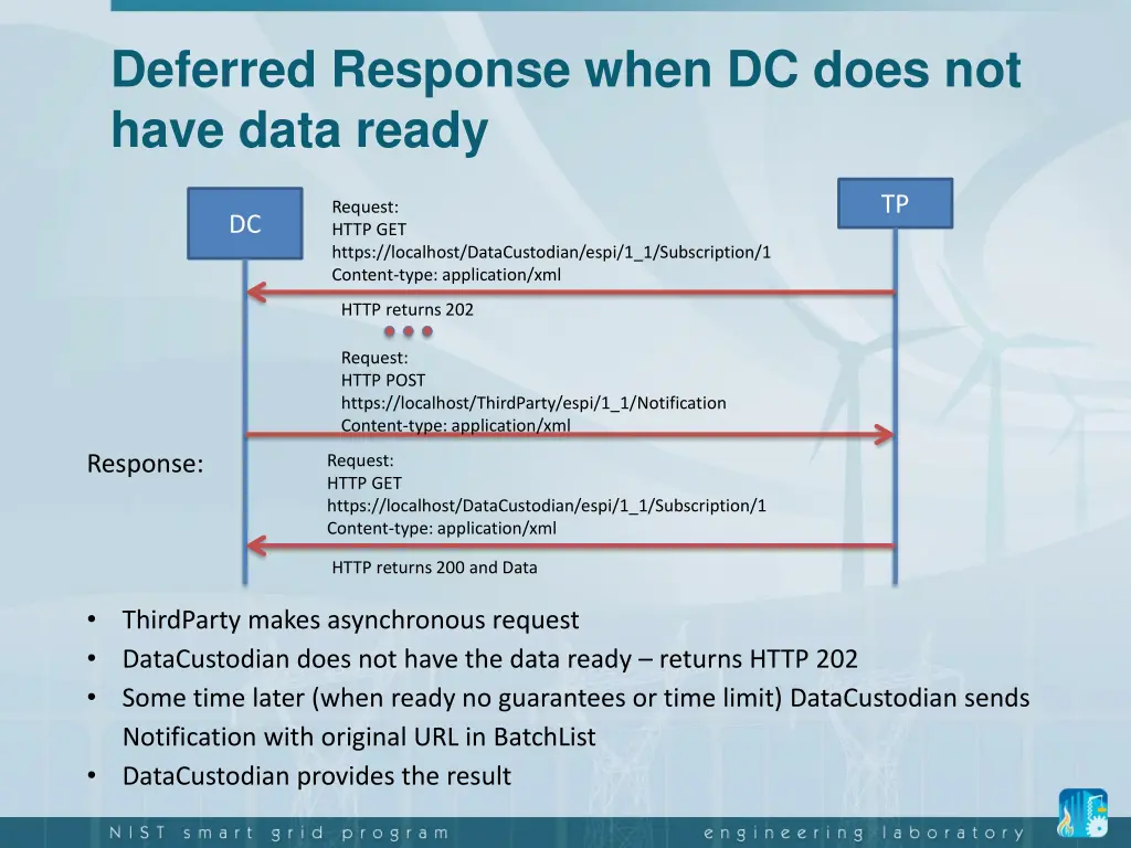 deferred response when dc does not have data ready