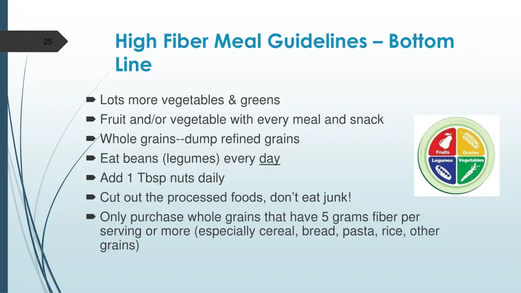 high fiber meal guidelines bottom line