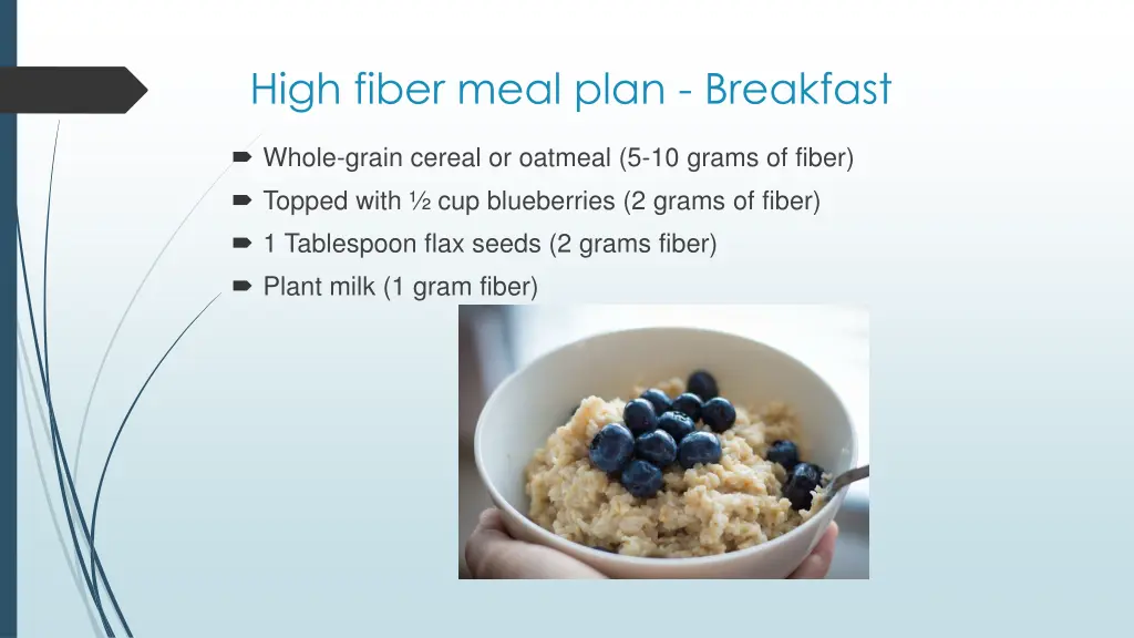 high fiber meal plan breakfast