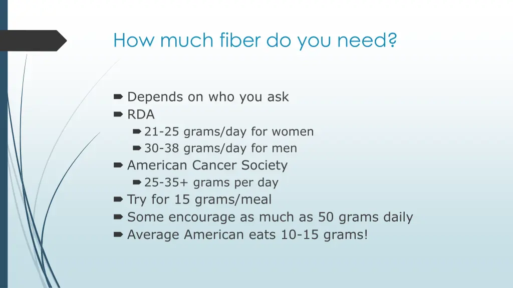 how much fiber do you need