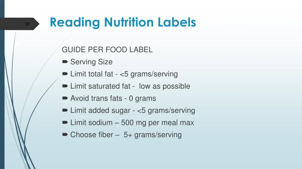 reading nutrition labels