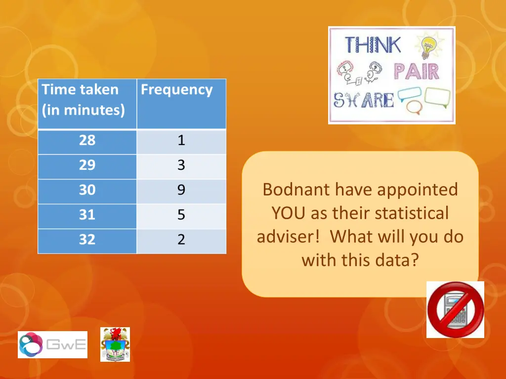 bodnant have appointed you as their statistical