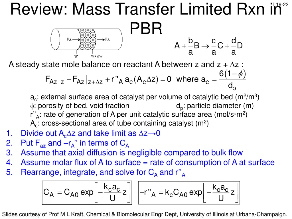 review mass transfer limited rxn in pbr