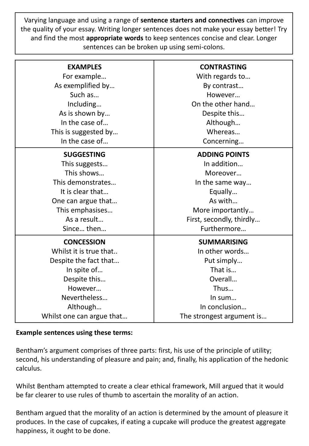 varying language and using a range of sentence