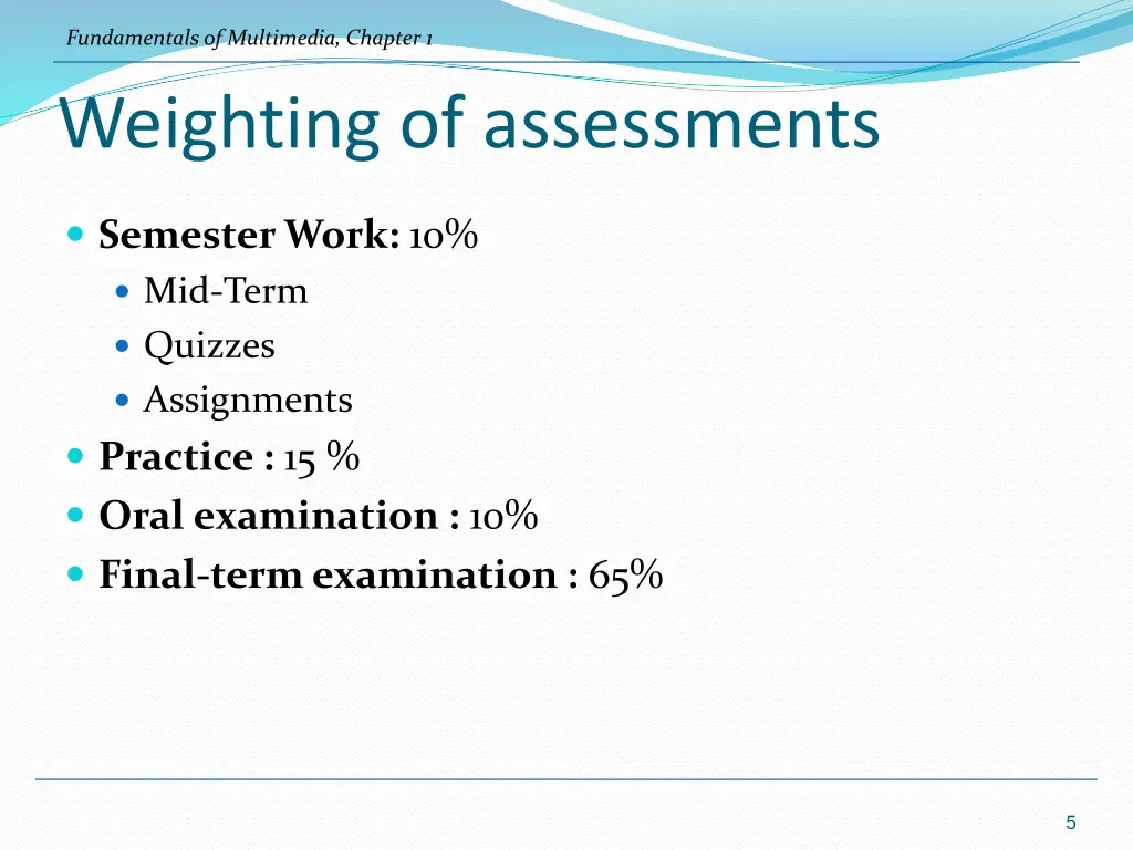 fundamentals of multimedia chapter 1 weighting