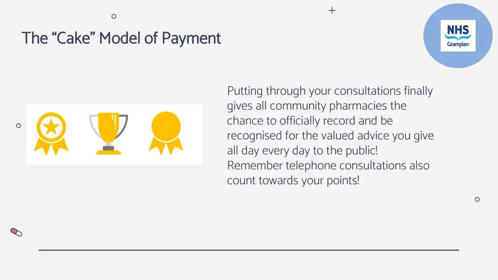 the cake model of payment 2