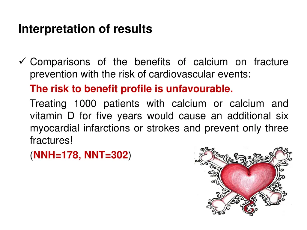 interpretation of results