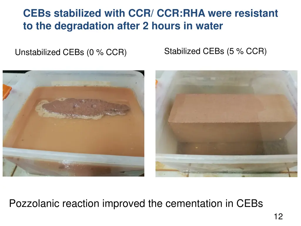 cebs stabilized with ccr ccr rha were resistant