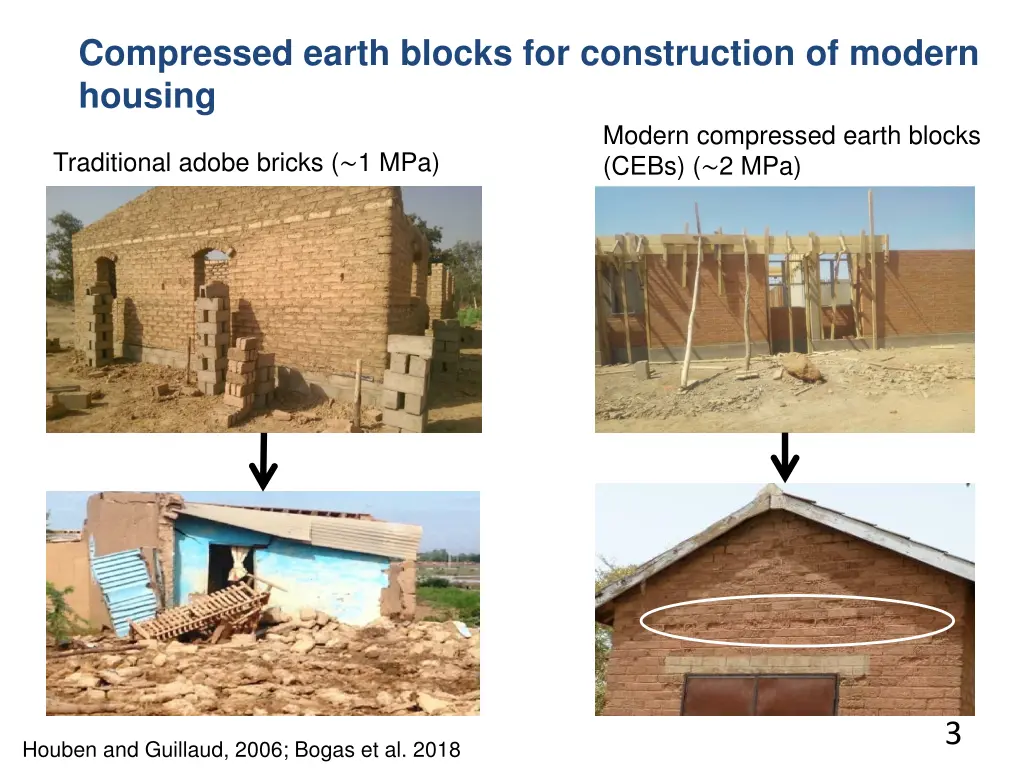 compressed earth blocks for construction 1