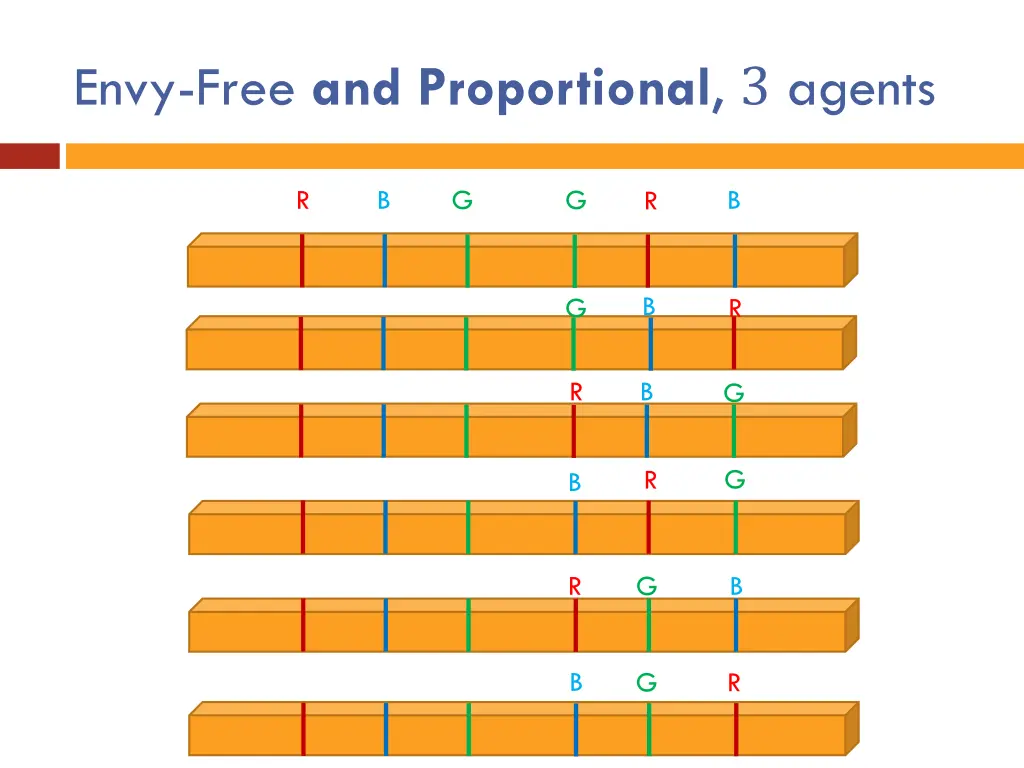 envy free and proportional 3 agents 1