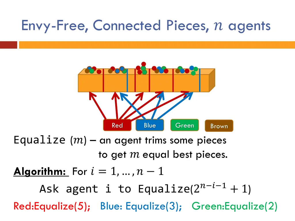 envy free connected pieces agents 1