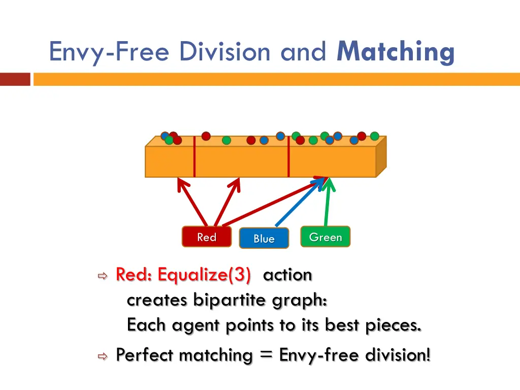 envy free division and matching 1