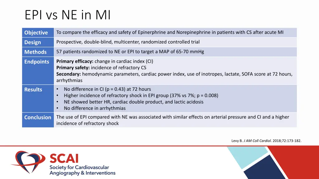 epi vs ne in mi