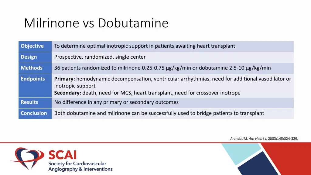 milrinone vs dobutamine