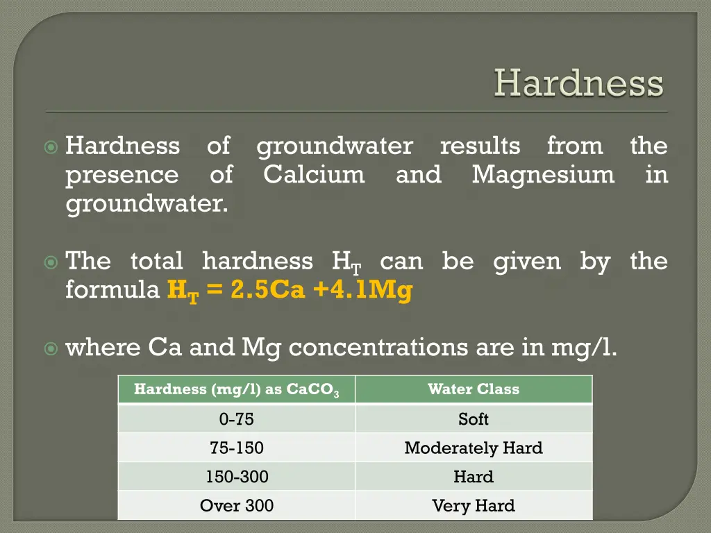 hardness presence groundwater