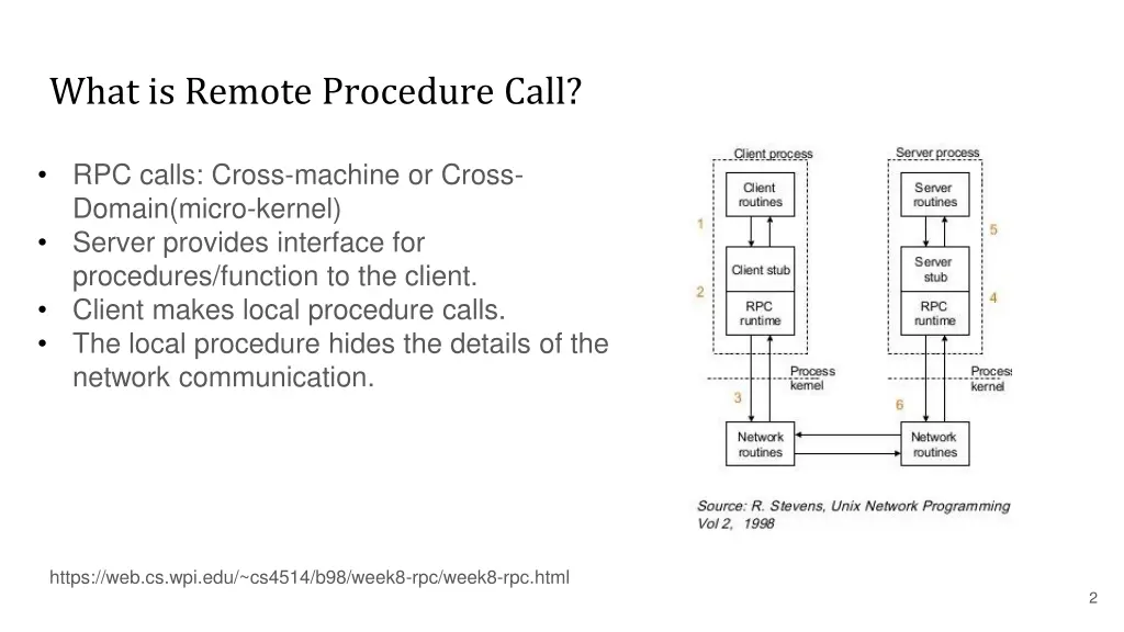 what is remote procedure call