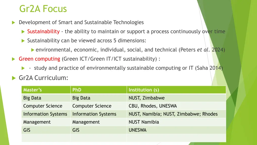 gr2a focus