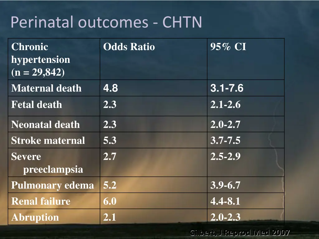 perinatal outcomes chtn 1