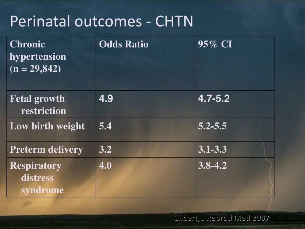 perinatal outcomes chtn