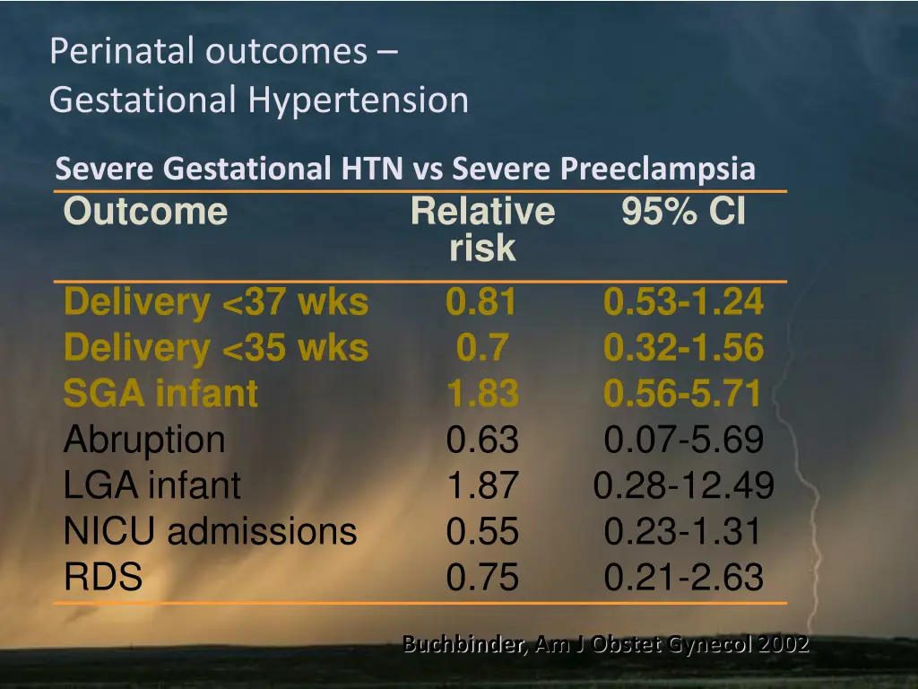 perinatal outcomes gestational hypertension