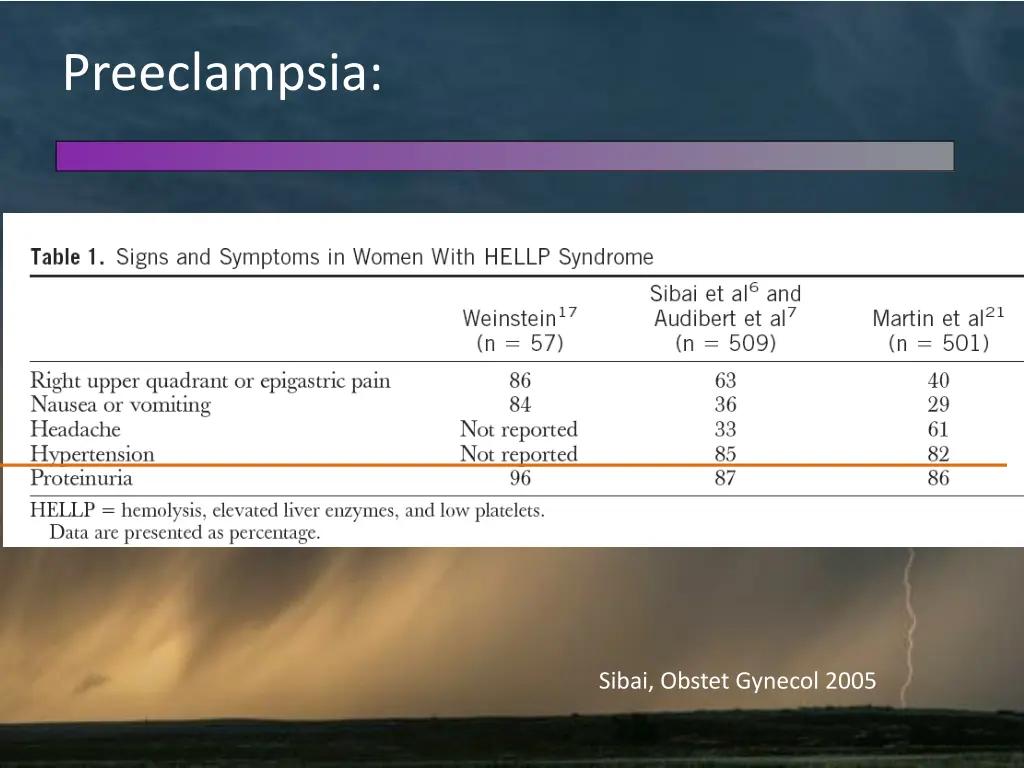 preeclampsia 1