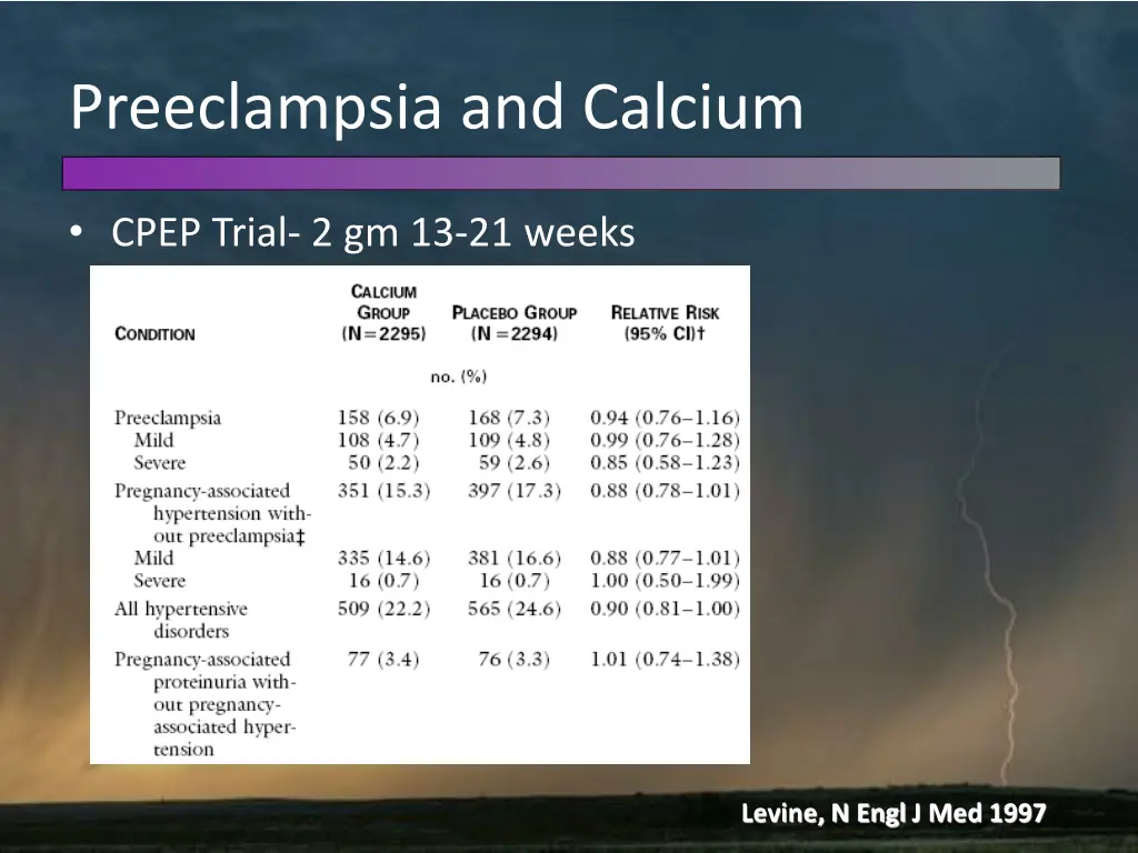 preeclampsia and calcium 2