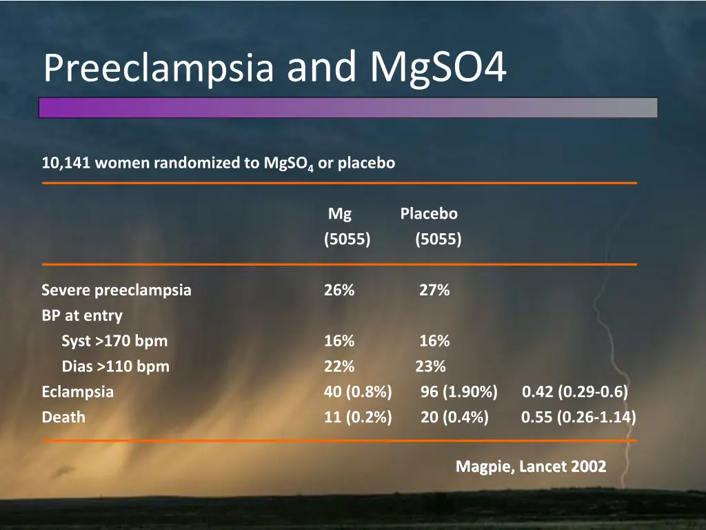 preeclampsia and mgso4