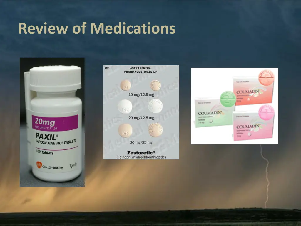 review of medications