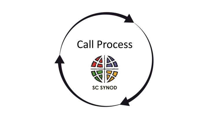 call process