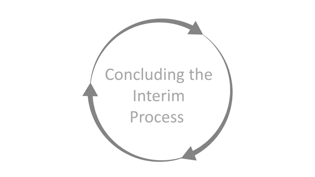 concluding the interim process