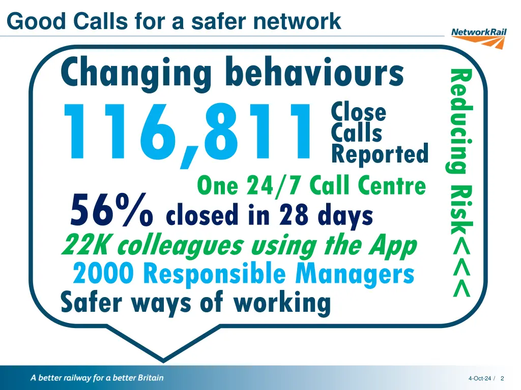 good calls for a safer network changing behaviours