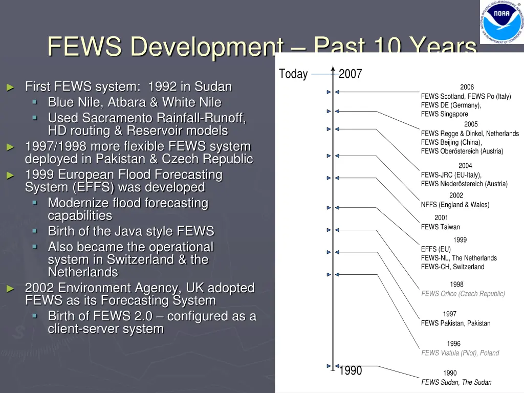 fews development past 10 years