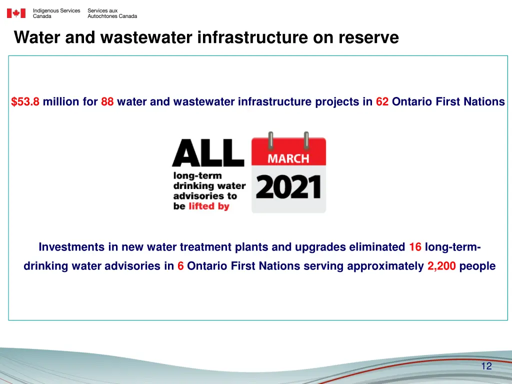 water and wastewater infrastructure on reserve