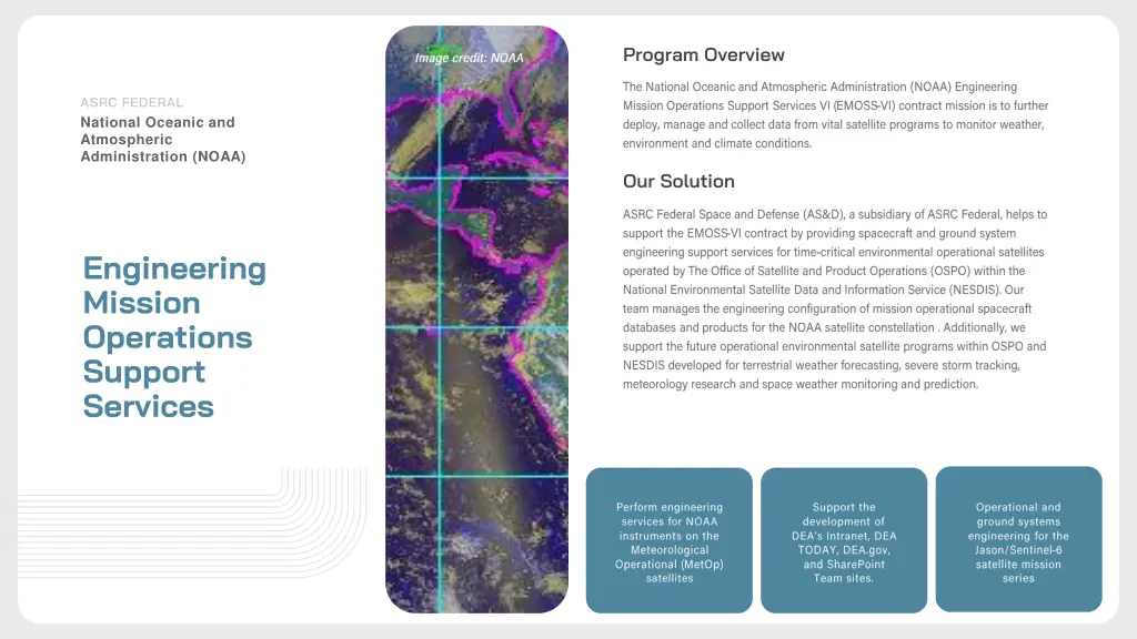 program overview 1