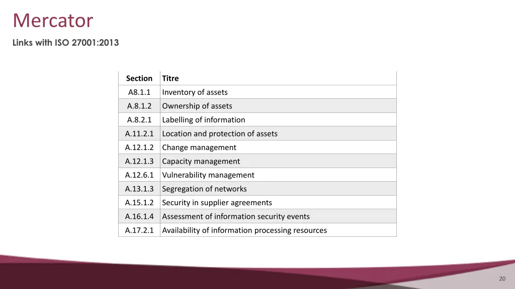 mercator links with iso 27001 2013