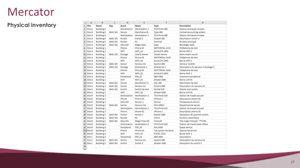 mercator physical inventory