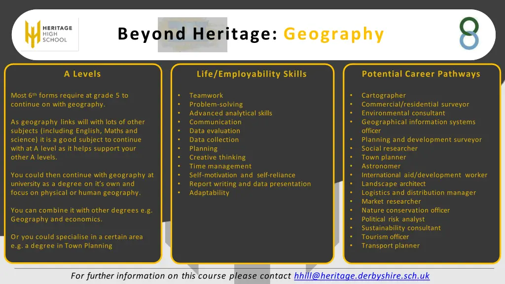 beyond heritage geography