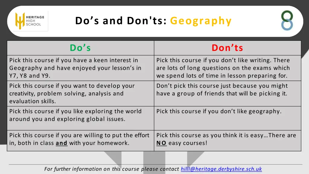 do s and don ts geography