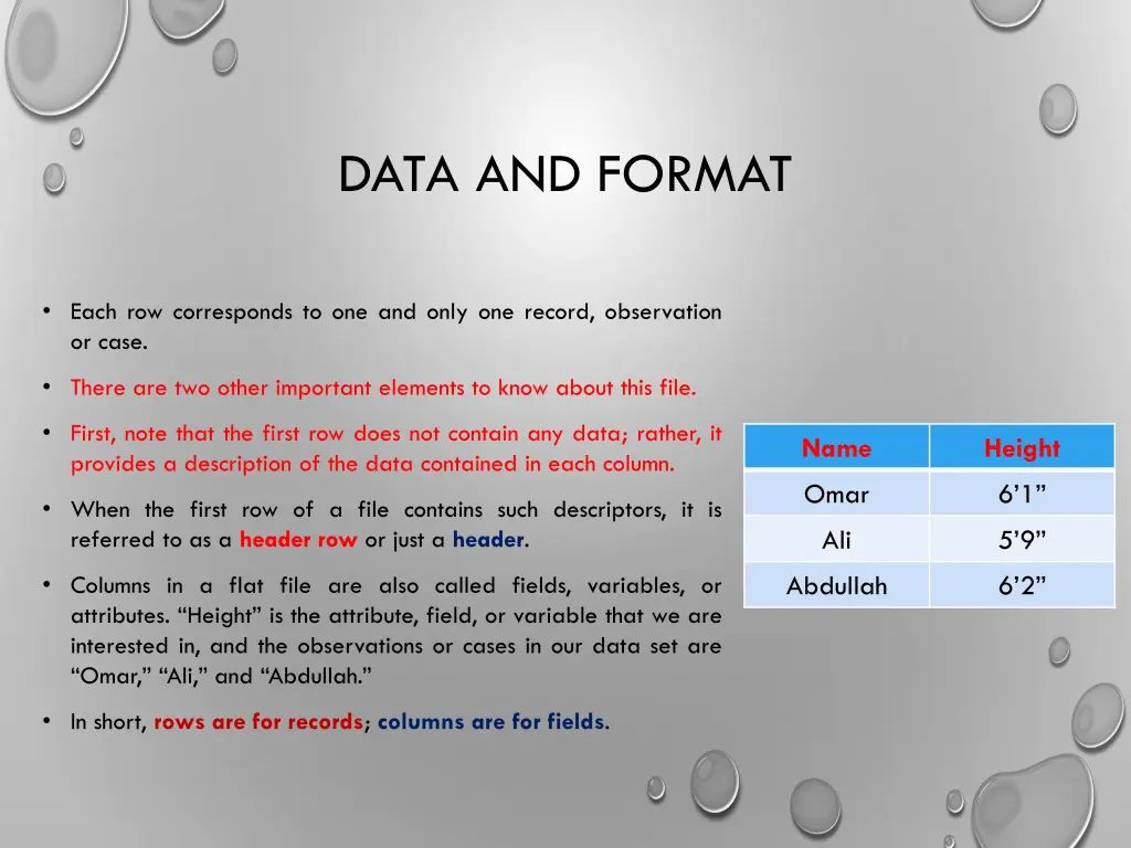 data and format 2