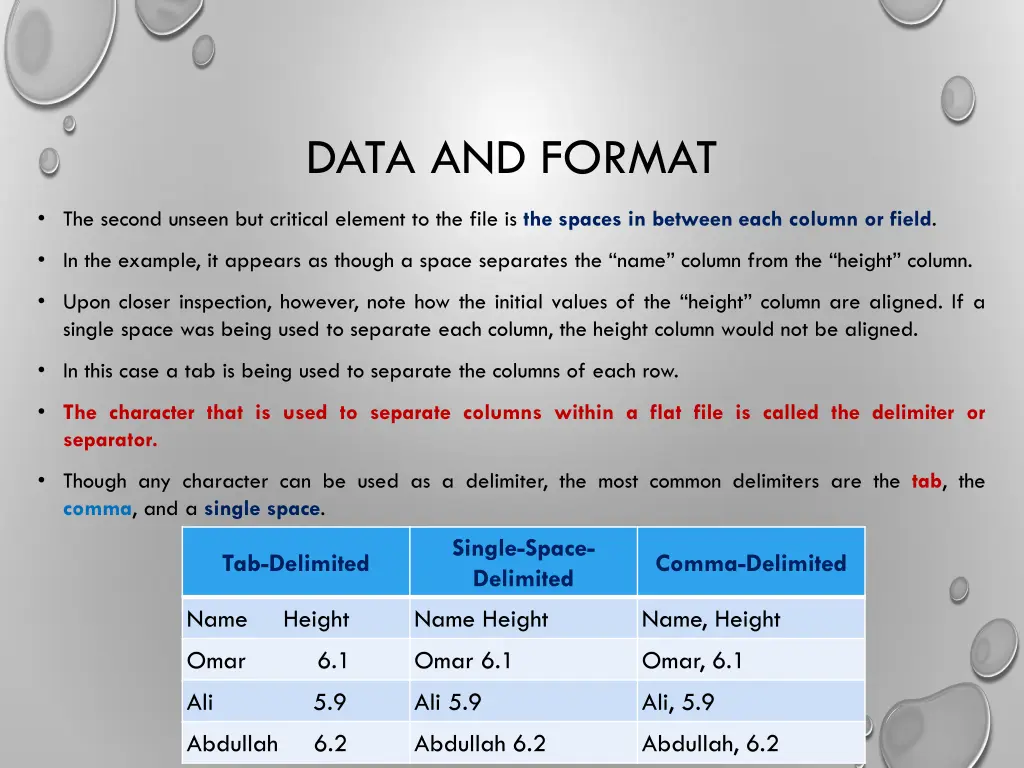 data and format 3