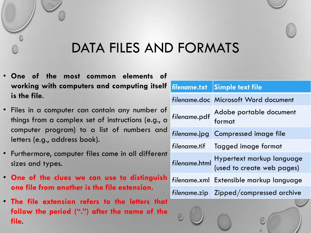 data files and formats