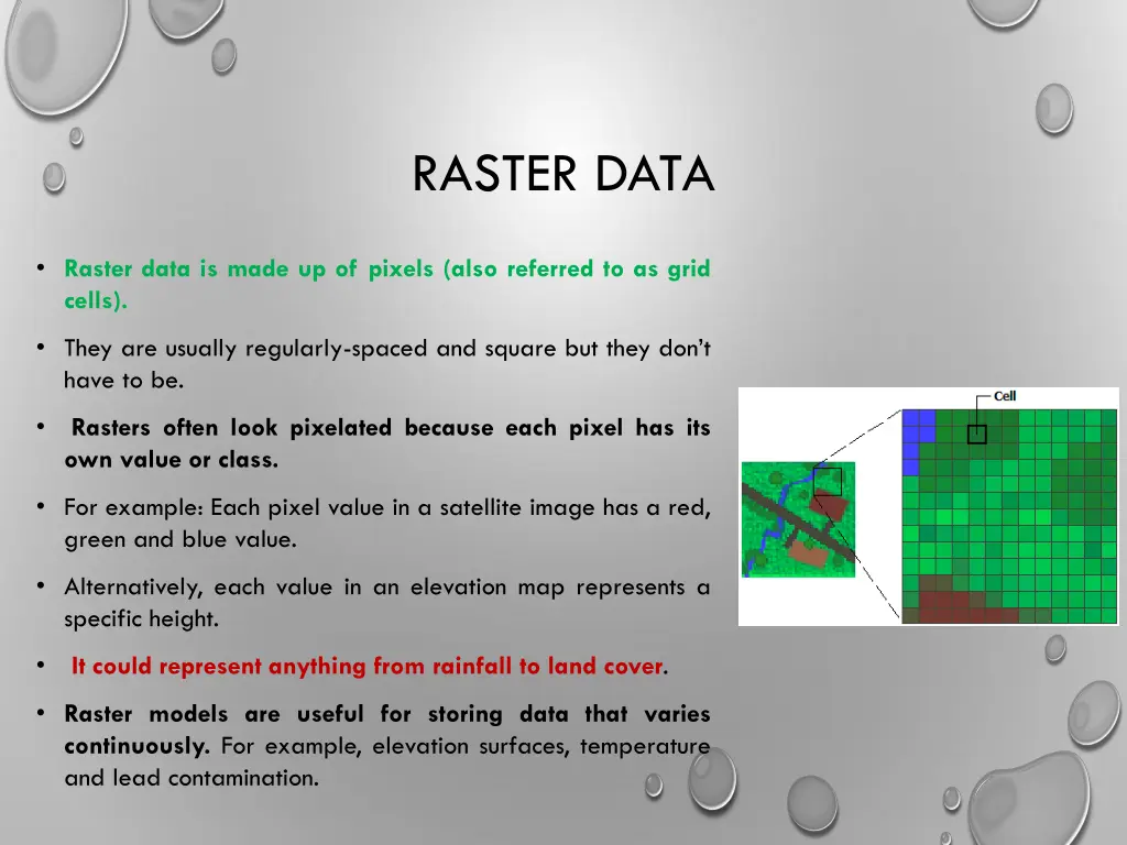 raster data